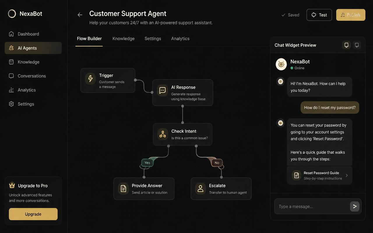 AI Support Chatbot for Website interface